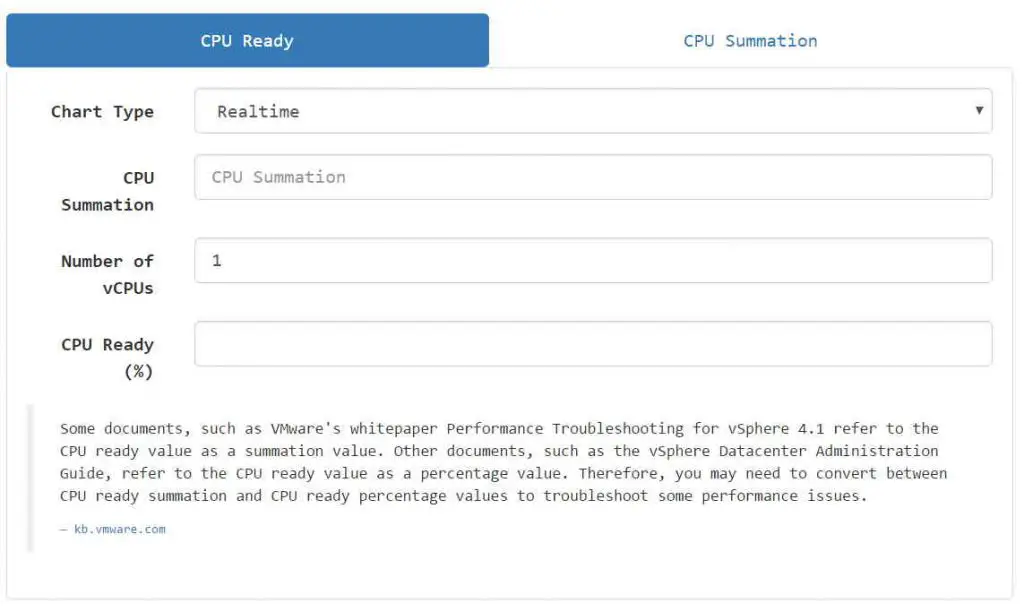 CPU Ready