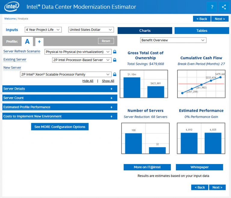 Intel Data Center Modernization Estimator