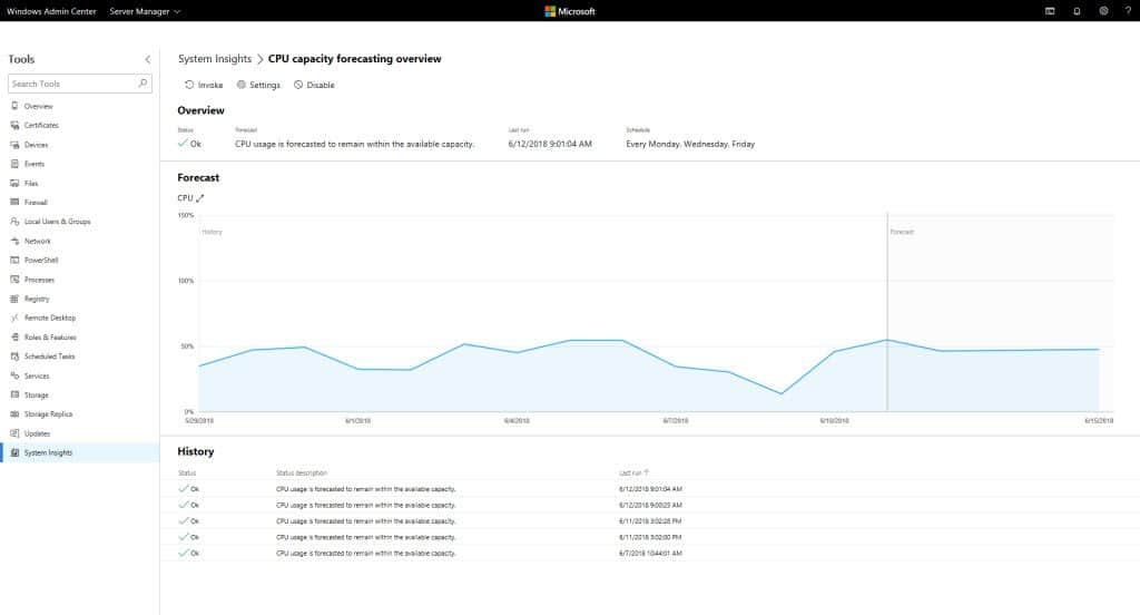 Microsoft Windows Server System Insight