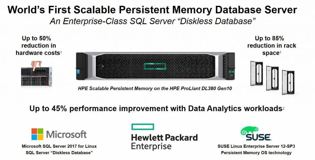 HPE Persistent Memory