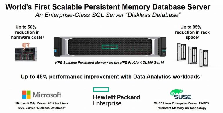 HPE Persistent Memory