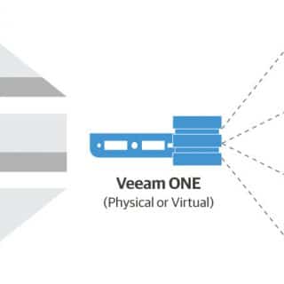 Veeam ONE Community Edition