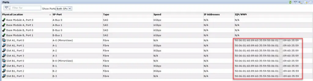 List of VNX FC ports WWN