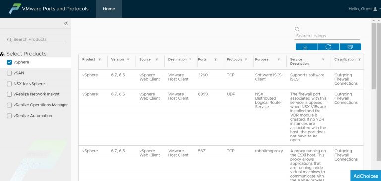 VMware Ports and Protocols