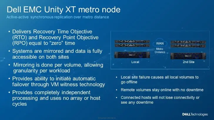 Unity XT Metro Node Differentiators