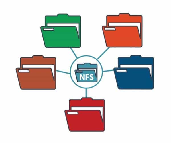 NFS (Network File System))
