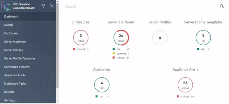 HPE OneView Global Dashboard