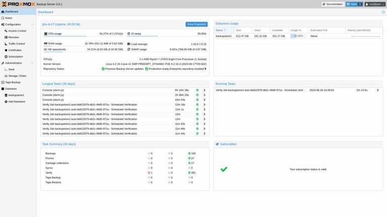 Proxmox