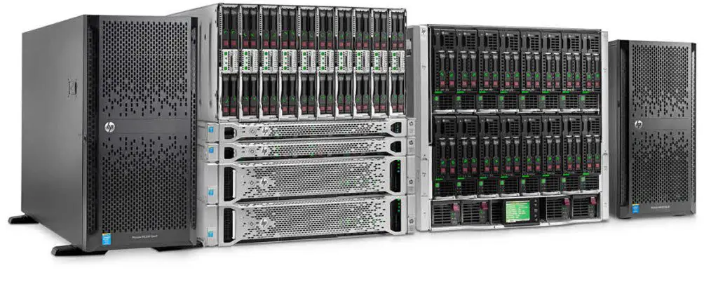 Best Server Solution