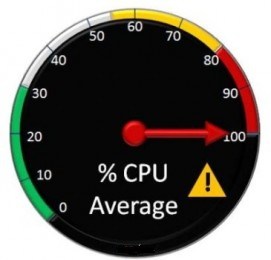 CPU Usage