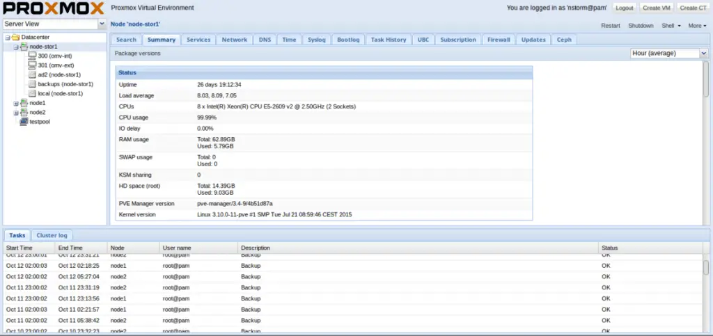 Proxmox VE